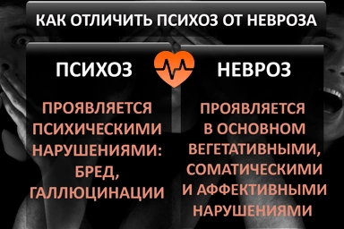 Лечение психоза в Гремячинске
